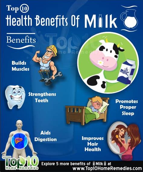 Milk Magic Unveiled, 10 Incredible Benefits of Milk