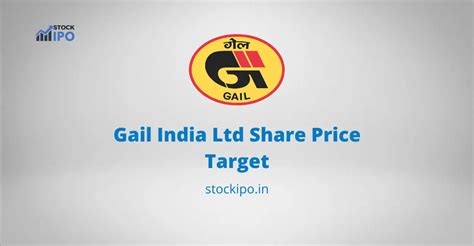 GAIL(India) Ltd. Share Price Target - 2023, 2024, 2025, 2026 and 2030 ...