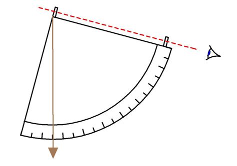 Quadrant (instrument)