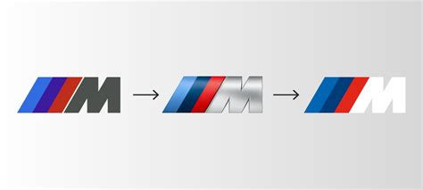 History of the BMW M logo