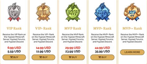 How to Use the Hypixel Store – Hypixel Support