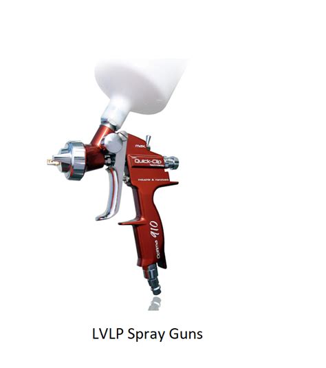 Best LVLP Spray Guns - Kain Tek