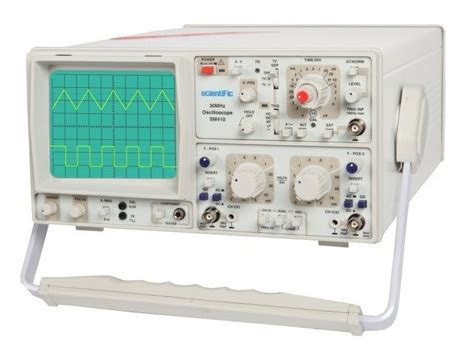 Full Form of CRO in Measuring Instruments | FullForms