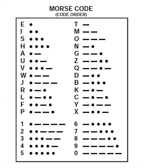 the morse code is shown in black and white