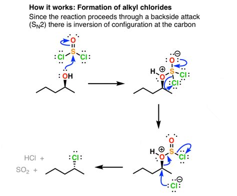 THIONYL CHLORIDE - ANTHONY CRASTO REAGENTS