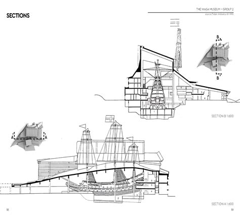 The Vasa Museum - CHALMERS SCHOOL OF ARCHITECTURE