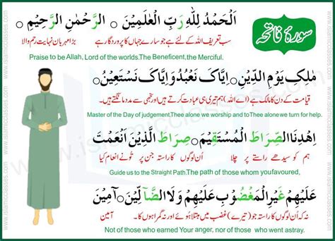 Pin on How to read namaz