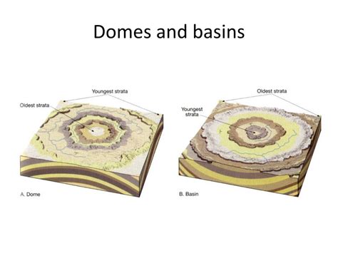 PPT - General Geology: Crustal deformation PowerPoint Presentation, free download - ID:2167799