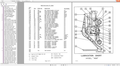 JLG Lull TeleHandler 400 Operators & Parts Manual | Auto Repair Manual Forum - Heavy Equipment ...