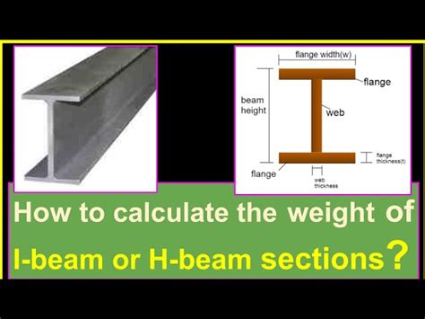 How To Calculate Weight Of I Beam And Structure Civil Sir, 42% OFF