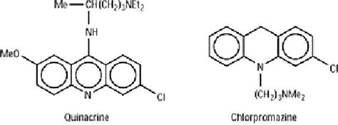 Chemical structure of quinacrine and chlorpromazine | Download Scientific Diagram