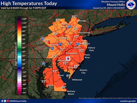 N.J. weather: Temperatures reach into the 90s as expected heatwave ...