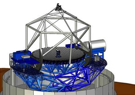 Planning instrumentation for the Thirty Meter Telescope