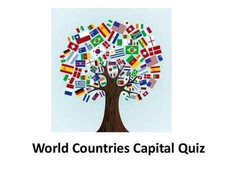 World country capital Quiz - Manu Melwin Joy