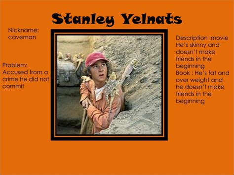 Holes Stanley Yelnats Character Description - A Pictures Of Hole 2018