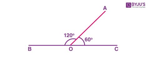 What are Supplementary Angles? Definition and Examples