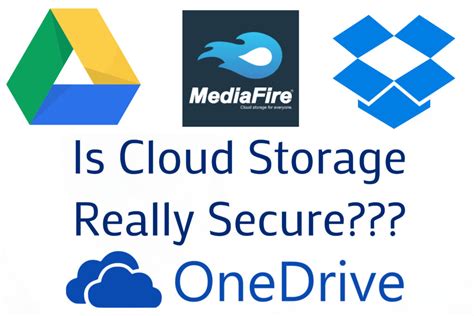 Is Cloud Storage Really Secure? - HACKZHUB