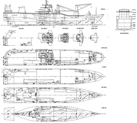 RORO CARGO SHIP-2000 Japan | SHIP-BROKER