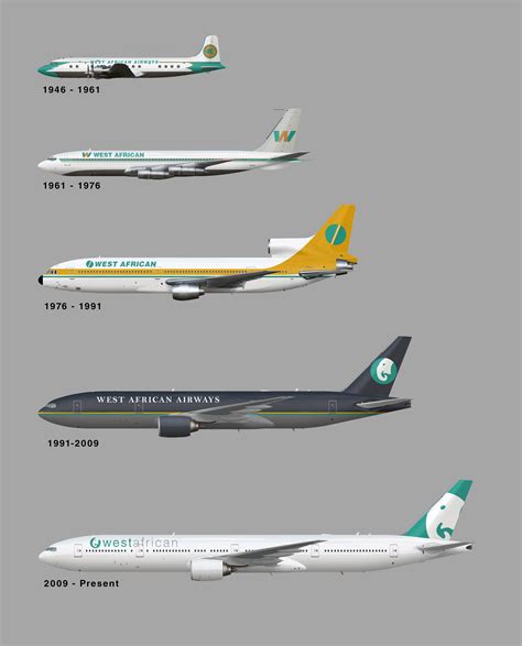 West African Airways - Livery History - [OC] Fictional : r/airlinedesign