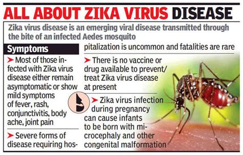 Why Zika Virus in news?