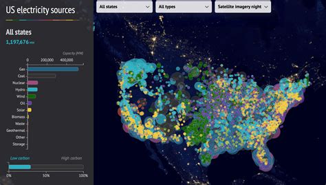 This interactive map from CarbonBrief shows how America generates ...