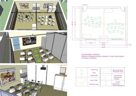 Flexible Classroom Learning on Behance