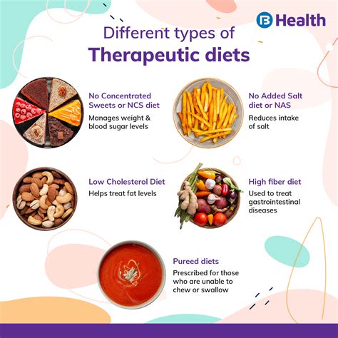 Why is nutrition therapy so important for your health?