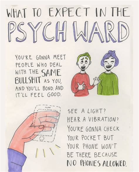 #psych-ward on Tumblr