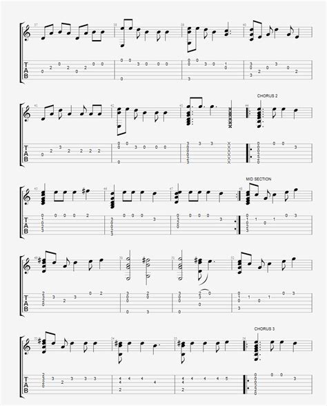 Linkin Park Numb Guitar Chords