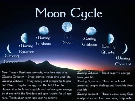 Pin by Carrie Stearns on A world of Occult & Esoteric and Wicca | Wicca, Moon cycles, Spirituality