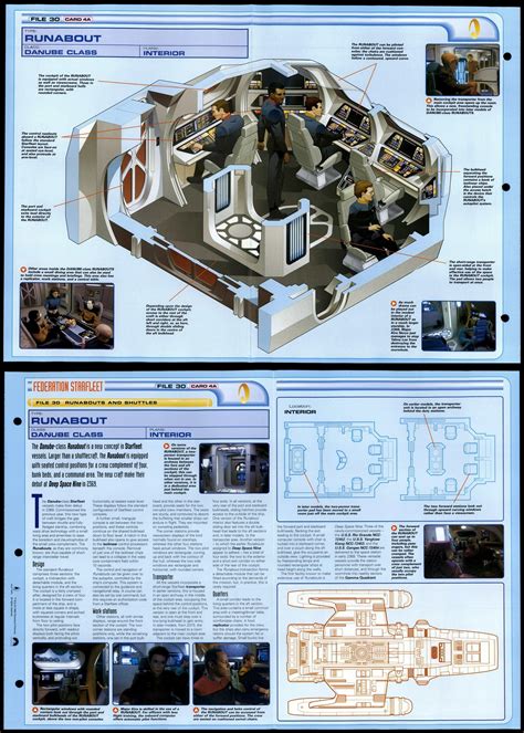 Runabout Danube Class - Runabouts & Shuttles - Star Trek Fact File Fold ...