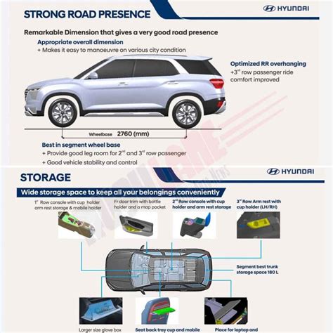 Hyundai Alcazar Key Details, Engine Performance - Officially Revealed