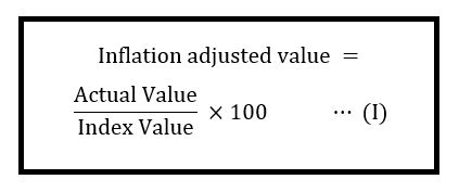 Inflation Formula : Inflation Calculator / The other component is the unemployment rate ...