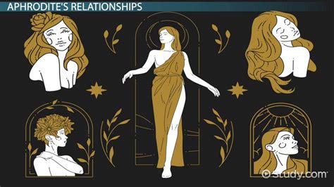 Aphrodite Lesson for Kids: Myths & Facts - Lesson | Study.com