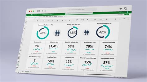 Hr Recruitment Dashboard Excel Template