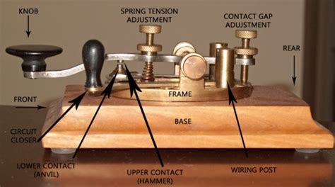 Architecture of Morse Key – A Telegraph Key