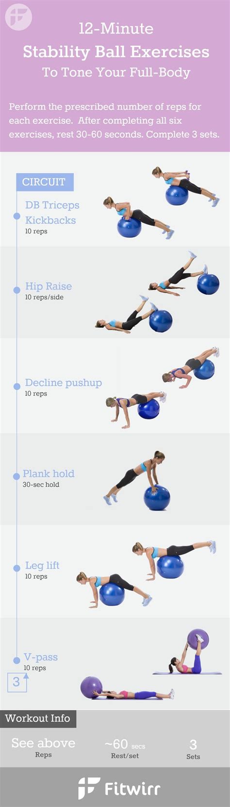 Balance Exercises: Balance Exercises Using Ball