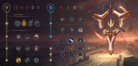 La mejor construcción de Ashe en League of Legends