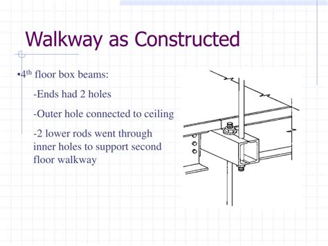 PPT - The Kansas City Hyatt Regency Walkway Collapse PowerPoint Presentation - ID:386104