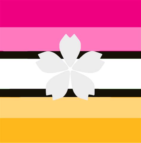 Aesthetic Attraction - LGBTQIA+ Wiki