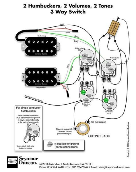 an electric guitar wiring diagram with two humbuckers, 2 volumes and 3 way switch