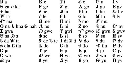 Cherokee Language Grammar - Cherokee Messenger - 1844-1846 / Cherokee Lessons