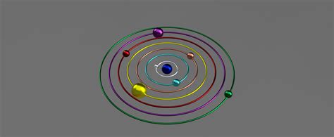 GeoCentric Solar System | Alek V.