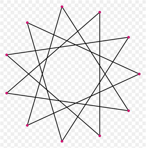 Star Polygon Tridecagon Geometry Regular Polygon, PNG, 1014x1024px ...