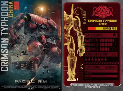 Crimson Typhoon Trading Card - Pacific Rim Posters Image Gallery