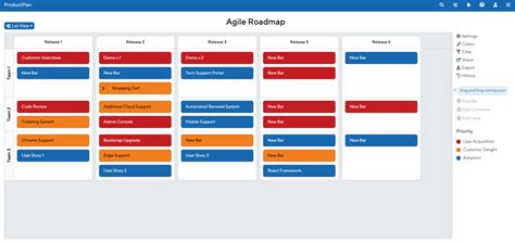 6 Ways to Make the Most of Your Agile Product Roadmap