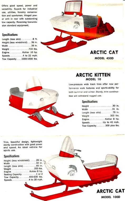 1965 ARCTIC CAT MODELS BROCHURE | ArcticInsider