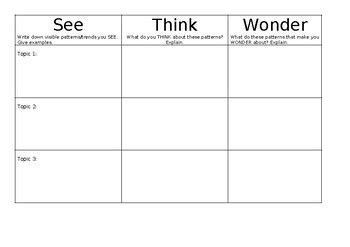 See-Think-Wonder Template by Resources for Teachers of Spanish | TPT