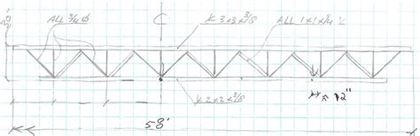 Open Web Steel Joist Span Table Canada | Brokeasshome.com