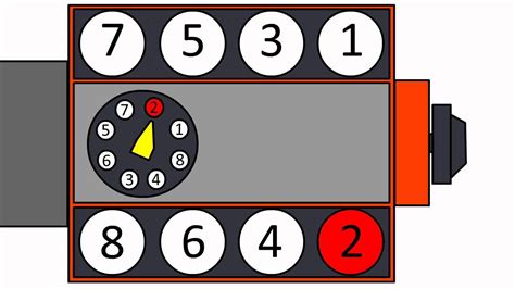 Small Block Chevy Firing Order Diagram Hei Chevy Small And B